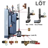 Atmos Kesselanschlussset für HVG & Pelletkessel m.TAS bis 35 kW Lötausführung
