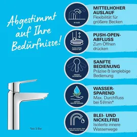 Grohe Start Einhandmischer Chrom