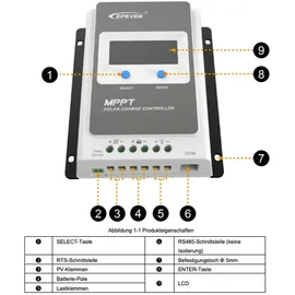 Epever EPEVER® MPPT Tracer-AN G3 – Tracer4210AN G3 Solar Laderegler charge controller, Ladestrom 40A, 12/24VDC auto work, PV 100V, LCD Display, Common Negative Grounding
