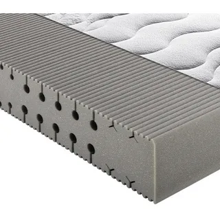 BRECKLE Pro Body S 592 140 x 200 cm H2