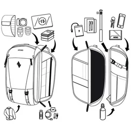 Nitro Remote Rucksack Schwarz
