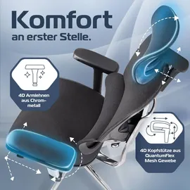 clouvou MasterSeat Ergonomisch Schwarz