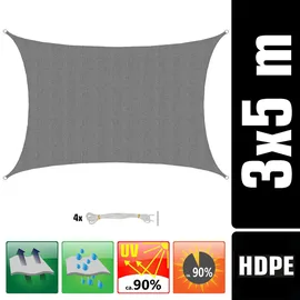 AMANKA UV Sonnensegel Wasserdurchlässig 5x3 - Rechteckig - Sonnenschutz Garten Terrasse