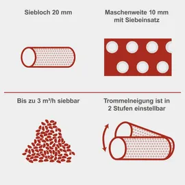SCHEPPACH RS400 Rollsieb