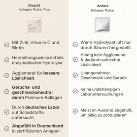 Glow25 Kollagen Plus Sachets 10 x 15 g