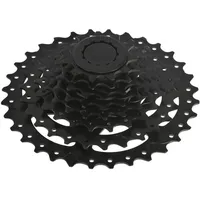 Sram PG-820