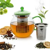 Glaskanne 1,2 L, Transparenter Tee- Und Kaffeefilter