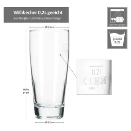 Mambocat Bierglas 0,2 l 120 St.