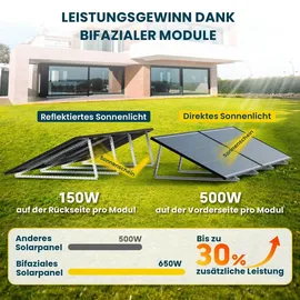 sunenergy xt SunEnergyXT 500 Pro 5 kWh