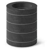 Philips Original-Ersatzfilter für Luftbefeuchter