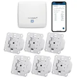 Homematic IP Set Beschattung mit Access Point, 6x Rollladenaktor für Markenschal