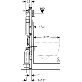 Geberit Duofix für Wand-WC, 112cm, mit Sigma UP-Spülkasten inkl. & Connect Box (111.900.00.5)