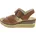 Herren 40
