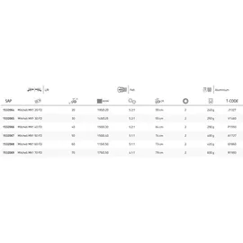 Mitchell MX1 Spinnrolle – Leichtes Graphitgehäuse, Aluminiumspule – Süßwasser-Spinnrolle – Barsch, Forelle, Hecht, Zander, Silber/Schwarz