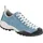Scarpa Mojito niagara 45,5