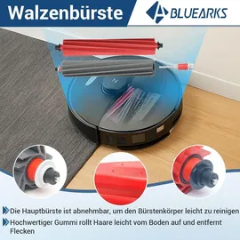 bluearks 29 Stück Zubehör für Roborock S8 MaxV Ultra/S8 Max Ultra