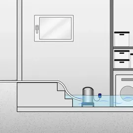 monzana Tauchpumpe 11500 l/h