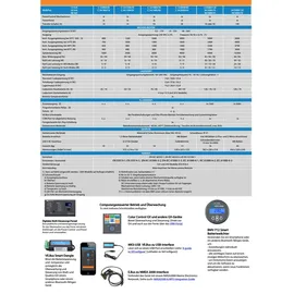 Victron Energy MultiPlus 48/3000/35-50 Netzwechselrichter 2400 W