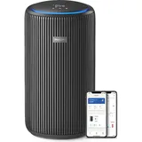 Philips Smart Air Purifier AC3221/13