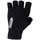 Q36.5 Dottore Pro Summer Kurze Handschuhe Kurzfinger Sommer Pinstripe | schwarz S