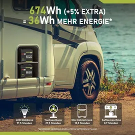 LANGZEIT Batterien LANGZEIT Lithium Batterie 50Ah 12V
