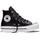 Converse Chuck Taylor All Star Plateau-Sneaker Schwarz/Weiß 38