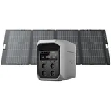 Ecoflow ECOFLOW Delta 3 Max Plus tragbare Powerstation 2 048 Wh Powerstation