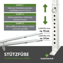 Trutzholm Auffahrrampe Alu extralang 400 cm 400 kg