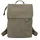 Zwei Mademoiselle.M Daypack 35 cm Laptopfach Grün/Türkis