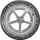 Continental VanContact Eco 215/75 R16 116/114R LLKW