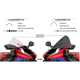 PUIG Z-Racing Scheibe Schwarz für Motorrad