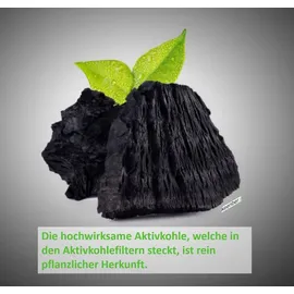 keenberk Kohlefilter Aktivkohlefilter 2 Stück