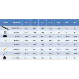 vidaXL WPC Terrassendielen mit Zubehör 40 m2 4 m grau