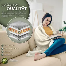 sinnlein Heizdecke mit Abschaltautomatik 180 x 130 cm Beige