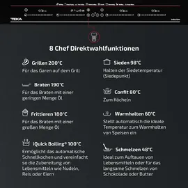 Teka IZC 64630 BK MST