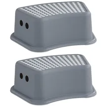 Home4You Tritthocker Kunststoff 36 x 13 x 24 cm Grau