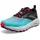 Brooks Cascadia 17 Women