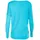 Winshape MCS002 Sky-blue XS