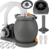 Coil Poolfilterpumpe 4542 l/h 100 W
