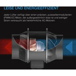 AC Infinity CLOUDLINE PRO T4 leises Inline-Lüftersystem mit Temperatur- und Feuchtigkeitssteuerung, 100 mm