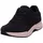 Josef Seibel Elli 07 Damen Blau 39