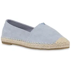 Damen Espadrilles in Hellblau