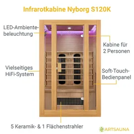 Artsauna Nyborg S120K