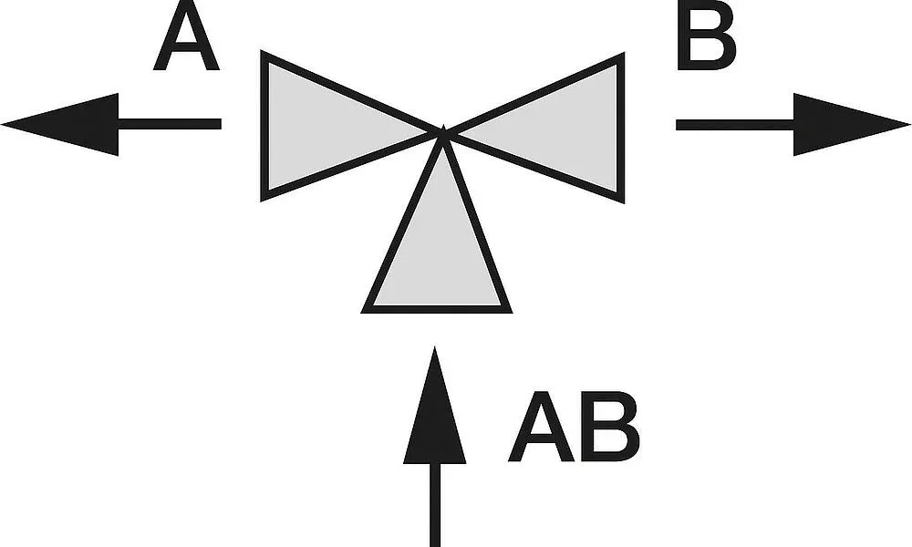 3-Wege-Zonenventil Orkli mit Endschalter für 230 V, DN 25 (1'') IG
