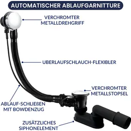 bad land MIKI Eckbadewanne 70 x 140 cm (BADLAND)