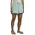 Jack Wolfskin Montero Shorts Soft Jade M