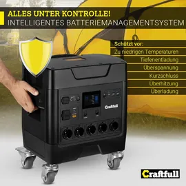 Craftfull Fast Charge PS3600, 2.000 Watt, Trolley-Funktion, LiFePO4, USB, 12 V, 230 V (Classic)