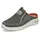 Rieker Pantolette Herren Grün 41