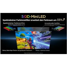 TCL 65C7L 65" 4K 3840 x 2160 LED 4K-Fernseher