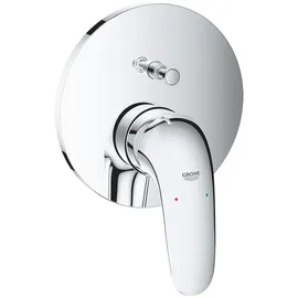 Grohe Eurostyle Einhand-Wannenbatterie Fertigmontagest, geschlossenem Hebelgriff, 24047003